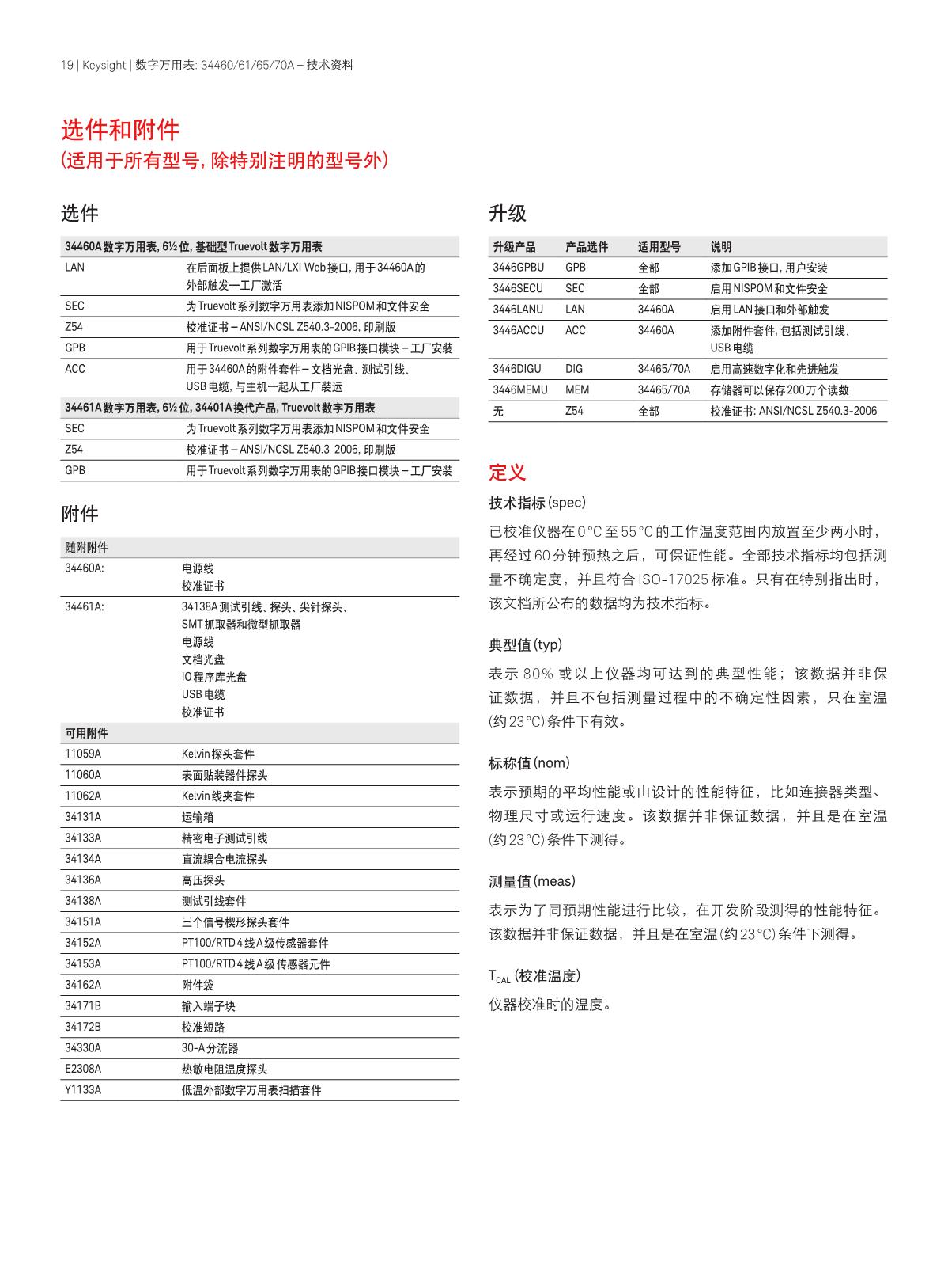 1659689729669328.jpg 34470A七位半萬(wàn)用表_19.JPG