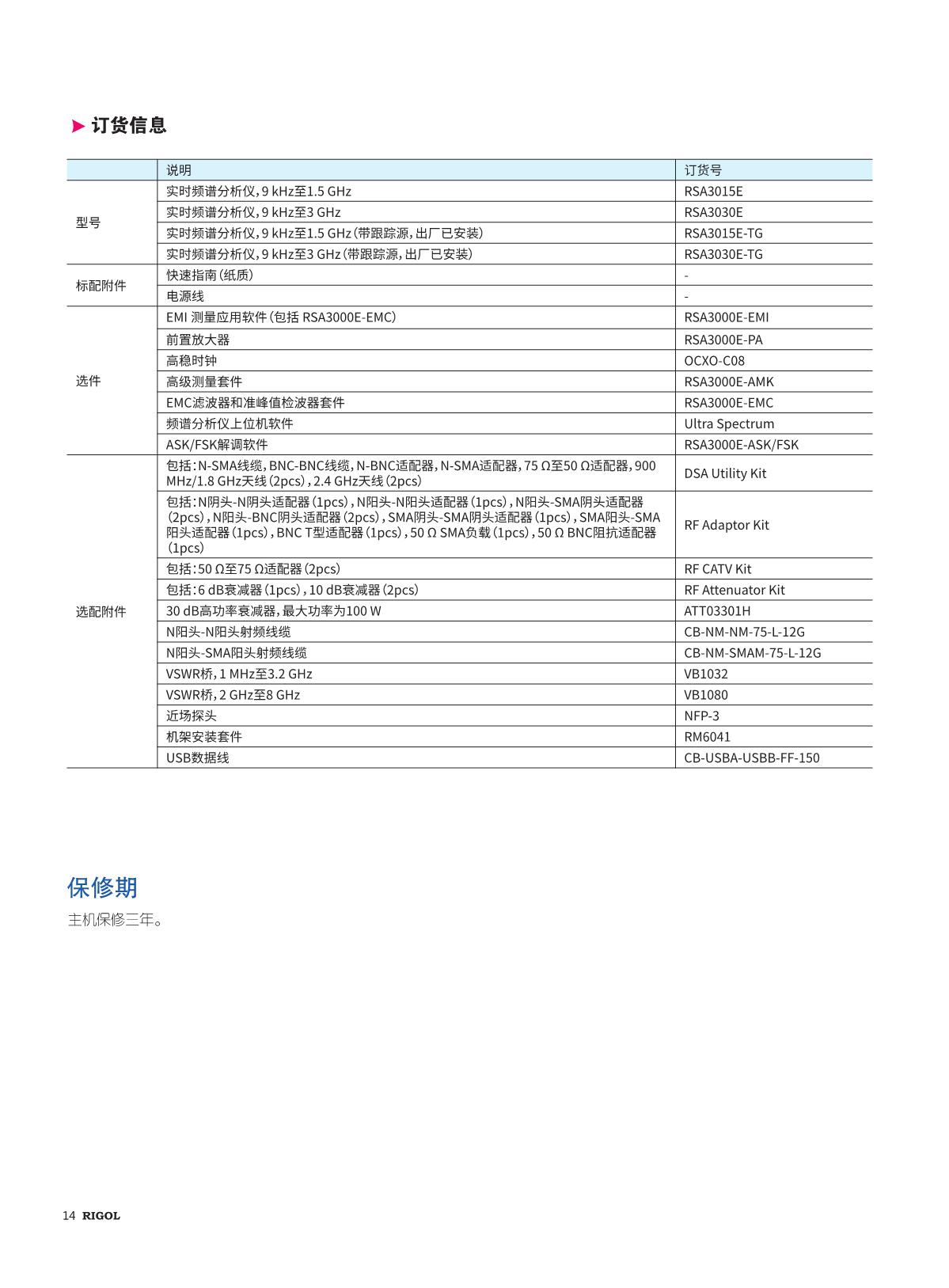 1660289301538933.jpg RSA3000E系列頻譜_14.JPG