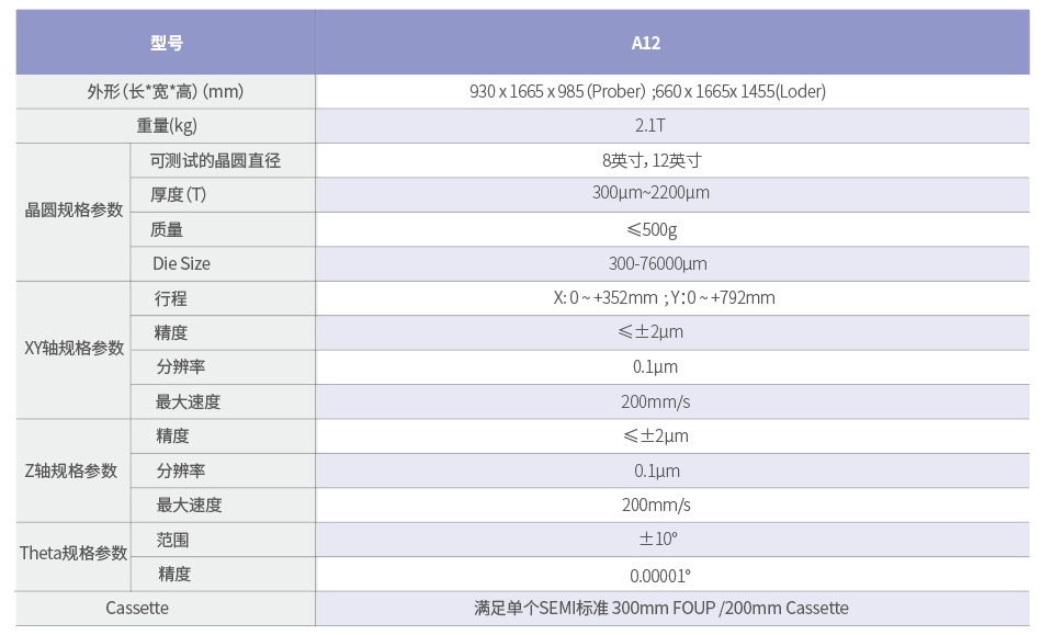 A系列參數(shù).png