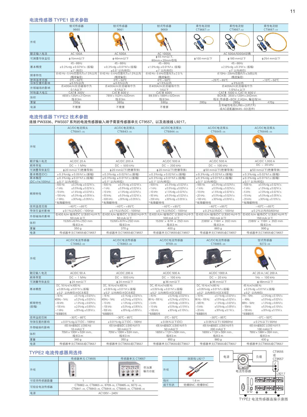 PW3336，PW3337日置功率計(jì)_11.JPG