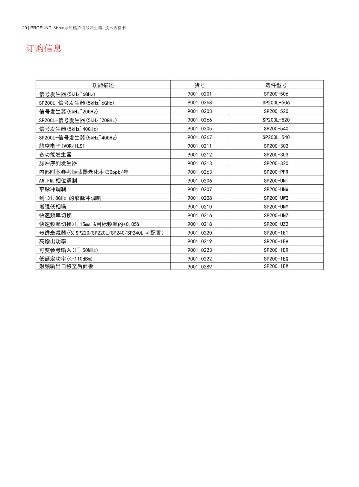 68332990.jpg SP200系列模擬信號(hào)發(fā)生器-技術(shù)規(guī)格書(shū)-20240808_20.JPG